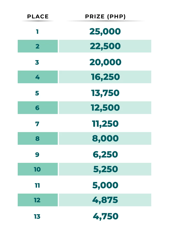 10264-table-1-17630219863215.png