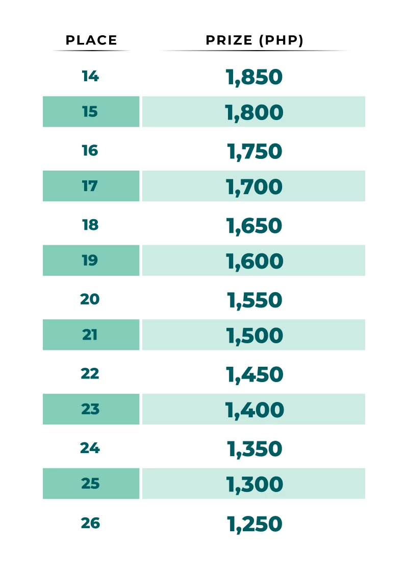 10620-table-23-17636254455496.png