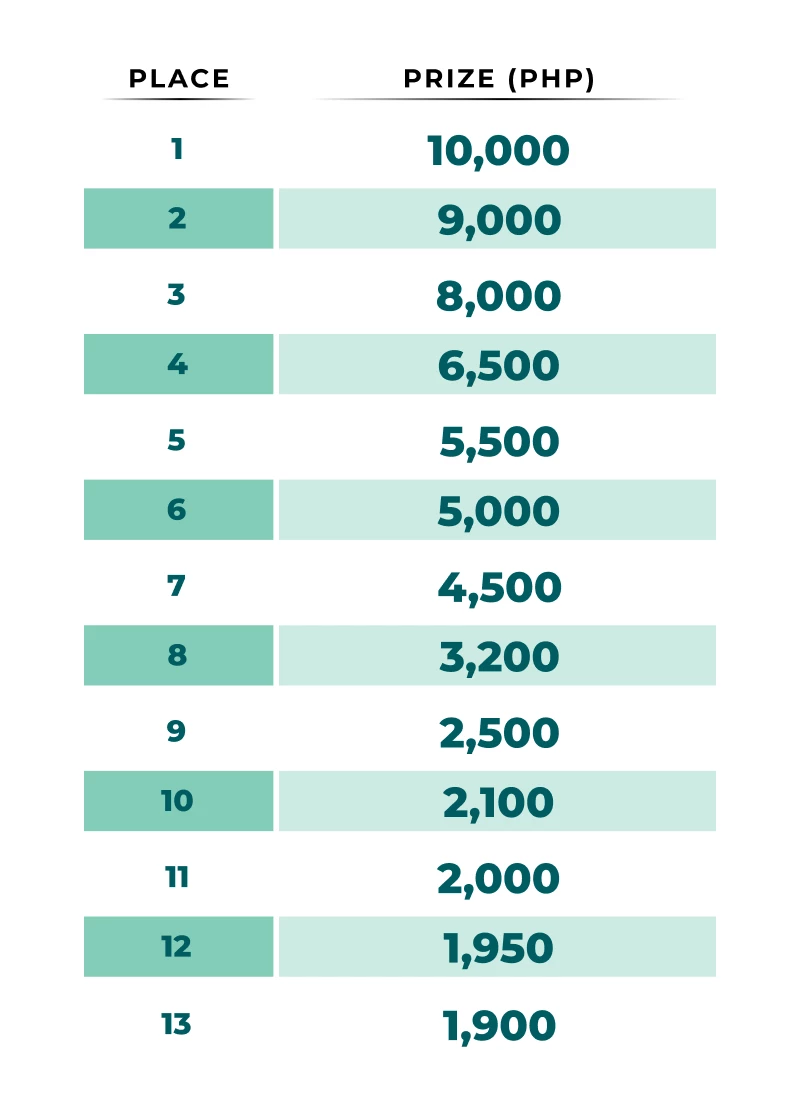 10657-table-22-17636254456301.png