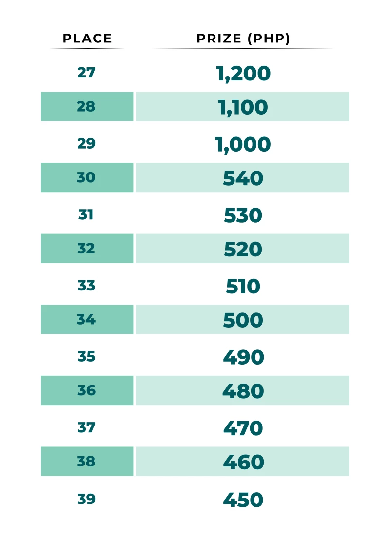 10780-table-30-17642303617305.png