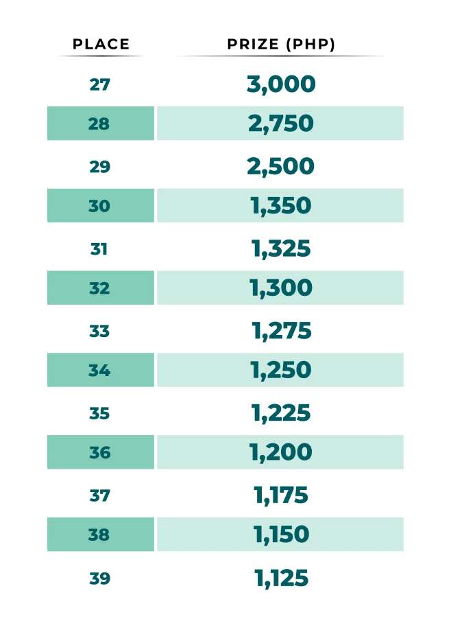 10871-table-3-17642455874977.png