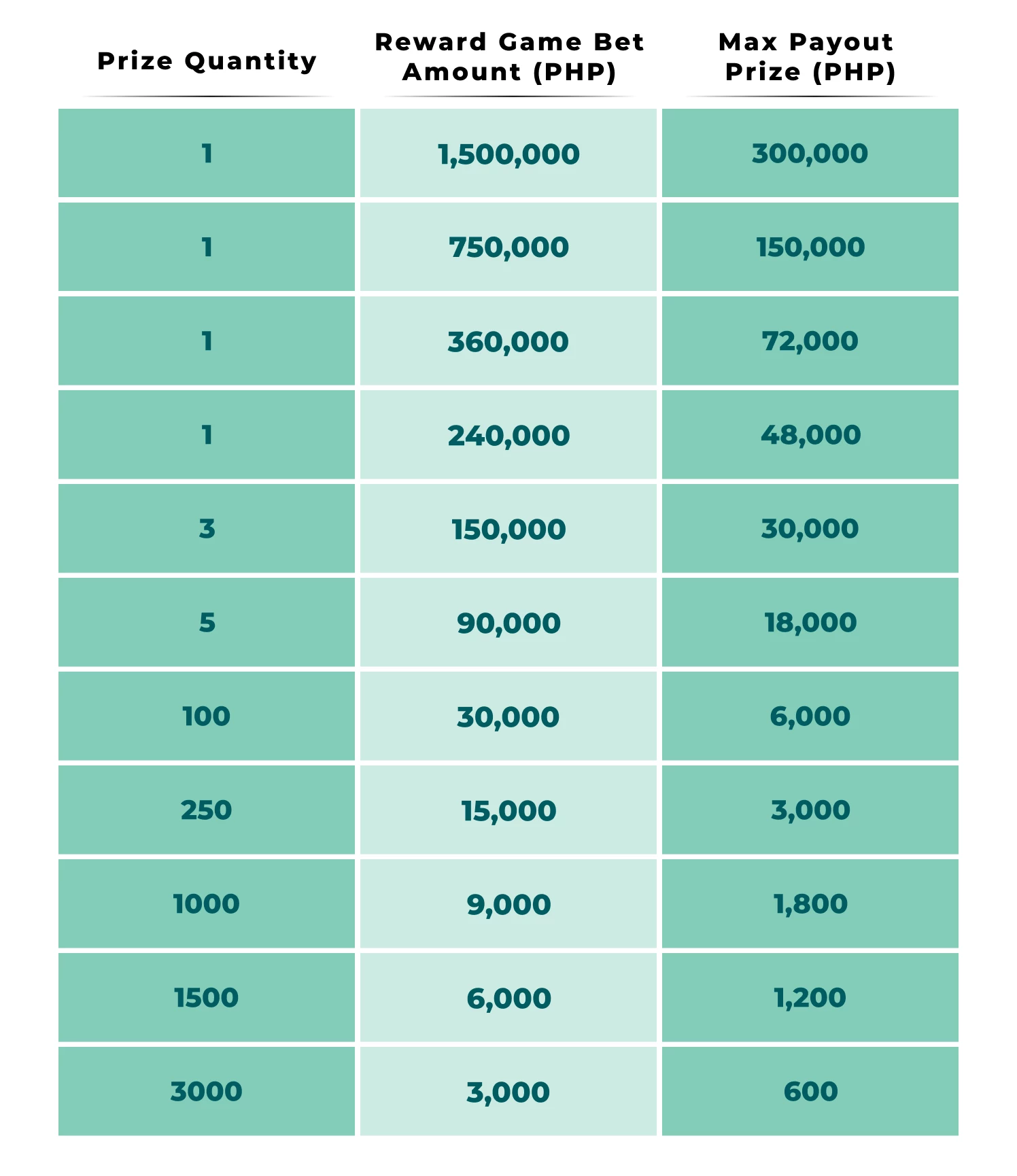 11179-table-8-17645963743518.png