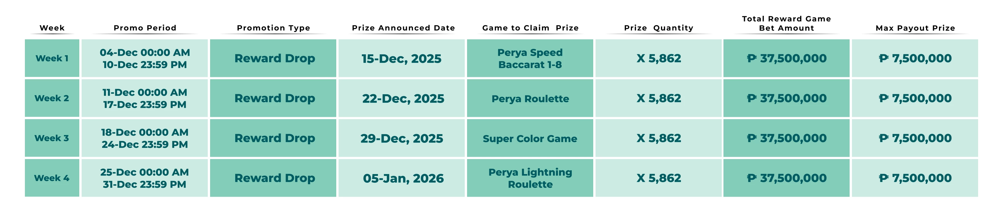 11185-table-4-17645897216412.png