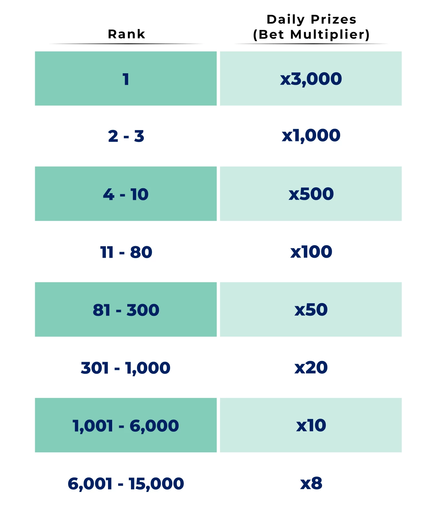11297-table-11-17651978163148.png