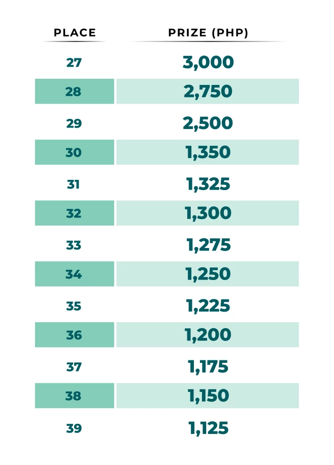 11348-table-3-17652704933485.png