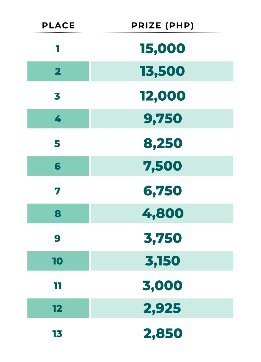 11408-table-7-17655237389052.png