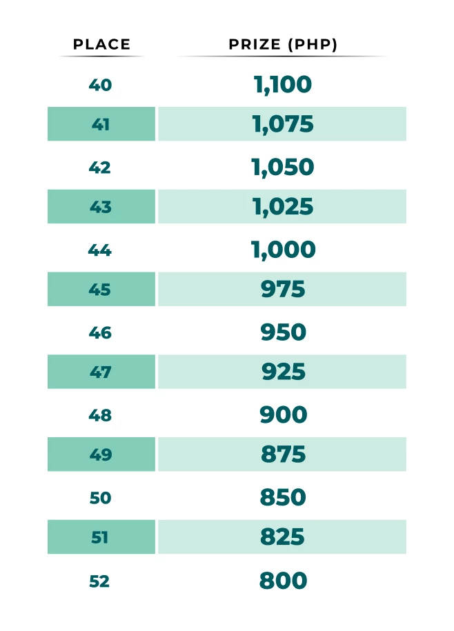 11461-table-37-17657968635065.png