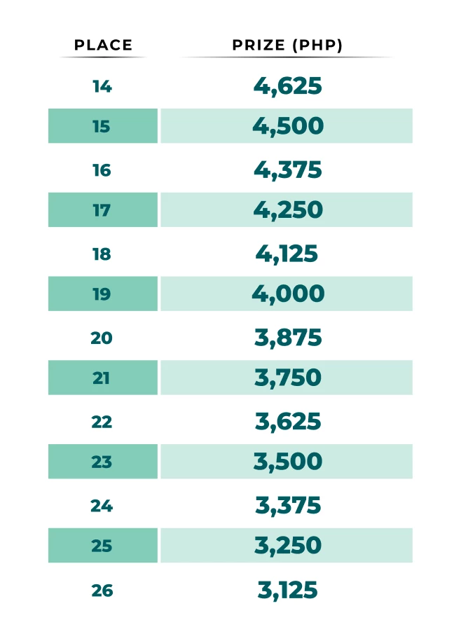 11461-table-38-17657968634875.png