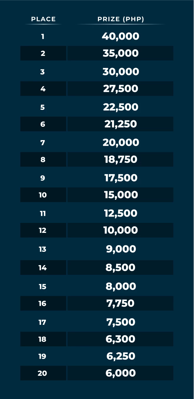 11573-table-1-17670095655874.png