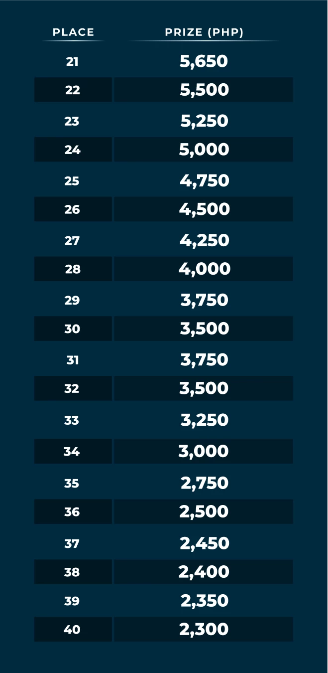 11573-table-2-17670095655947.png