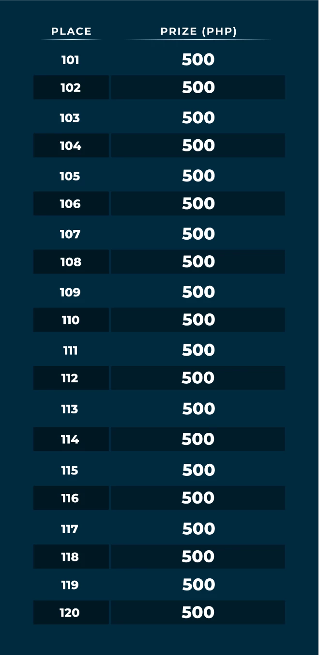 11573-table-6-17670095656532.png
