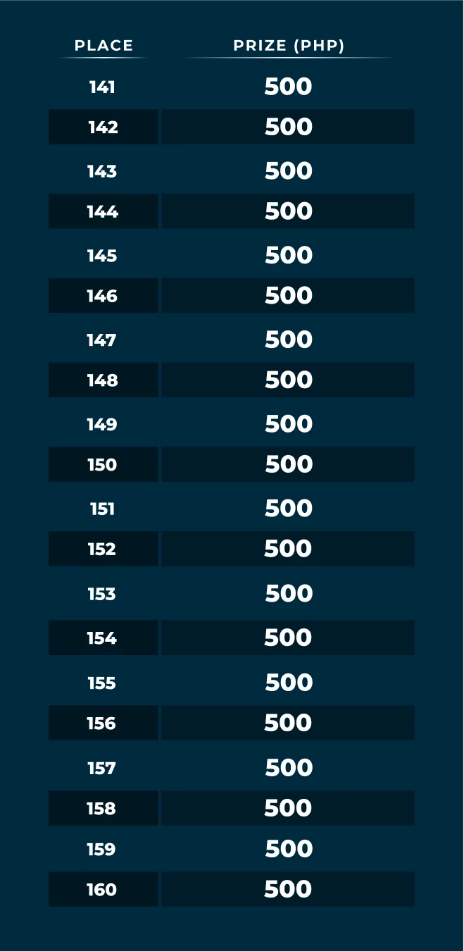 11573-table-8-17670096296748.png