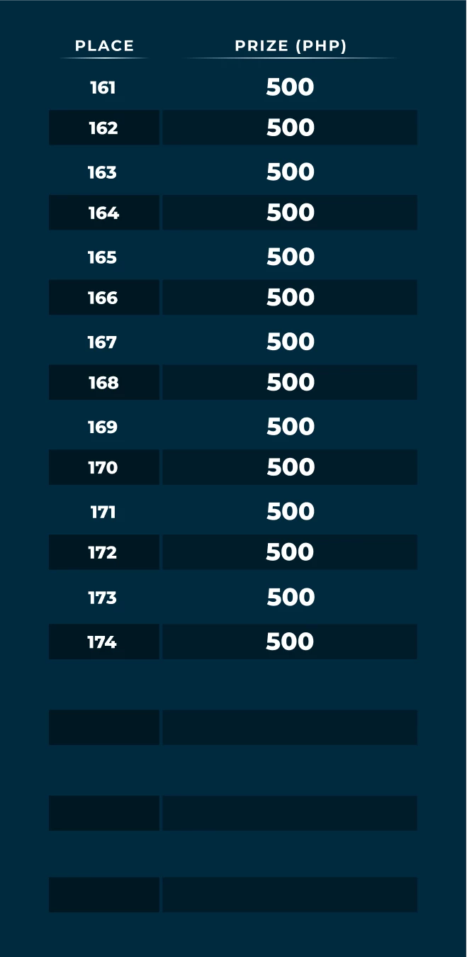 11573-table-9-17670095664699.png