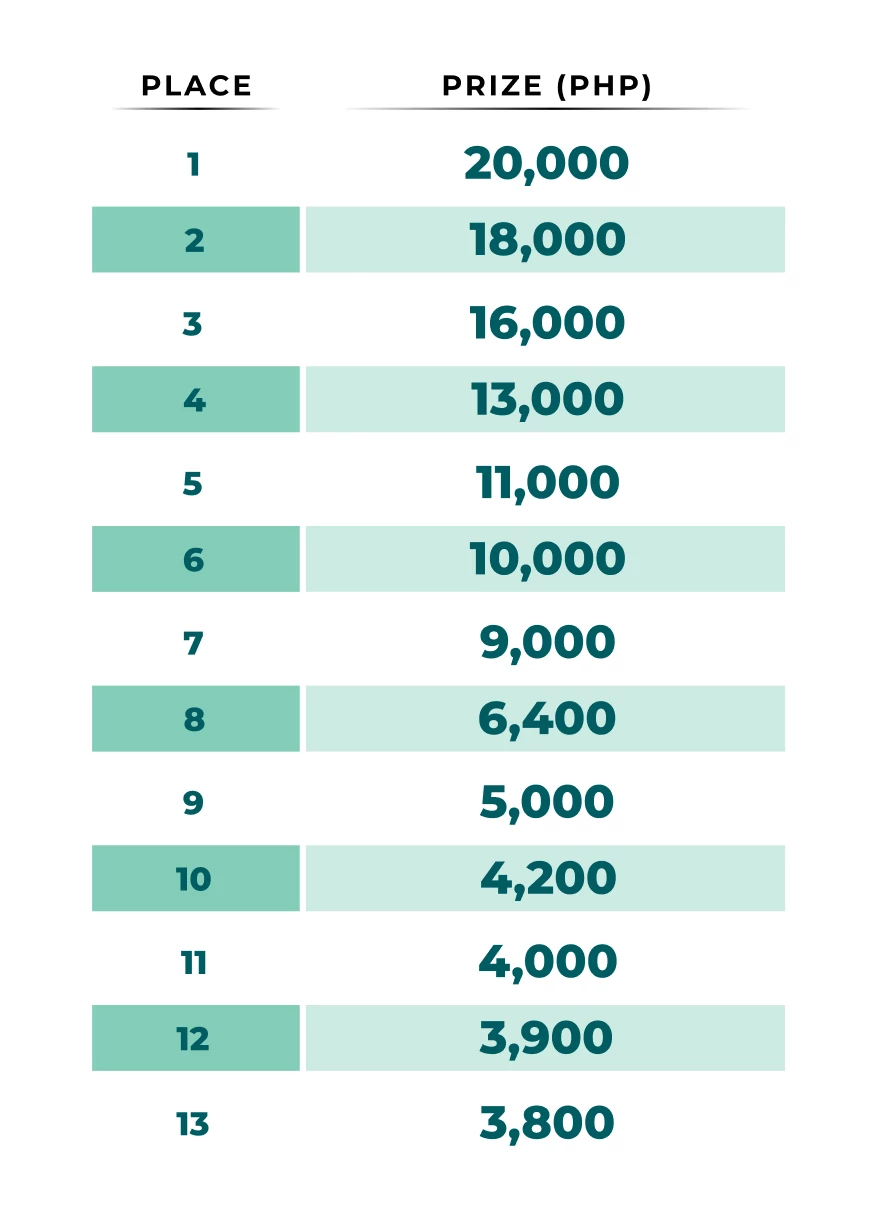11614-table-42-17670805114536.png