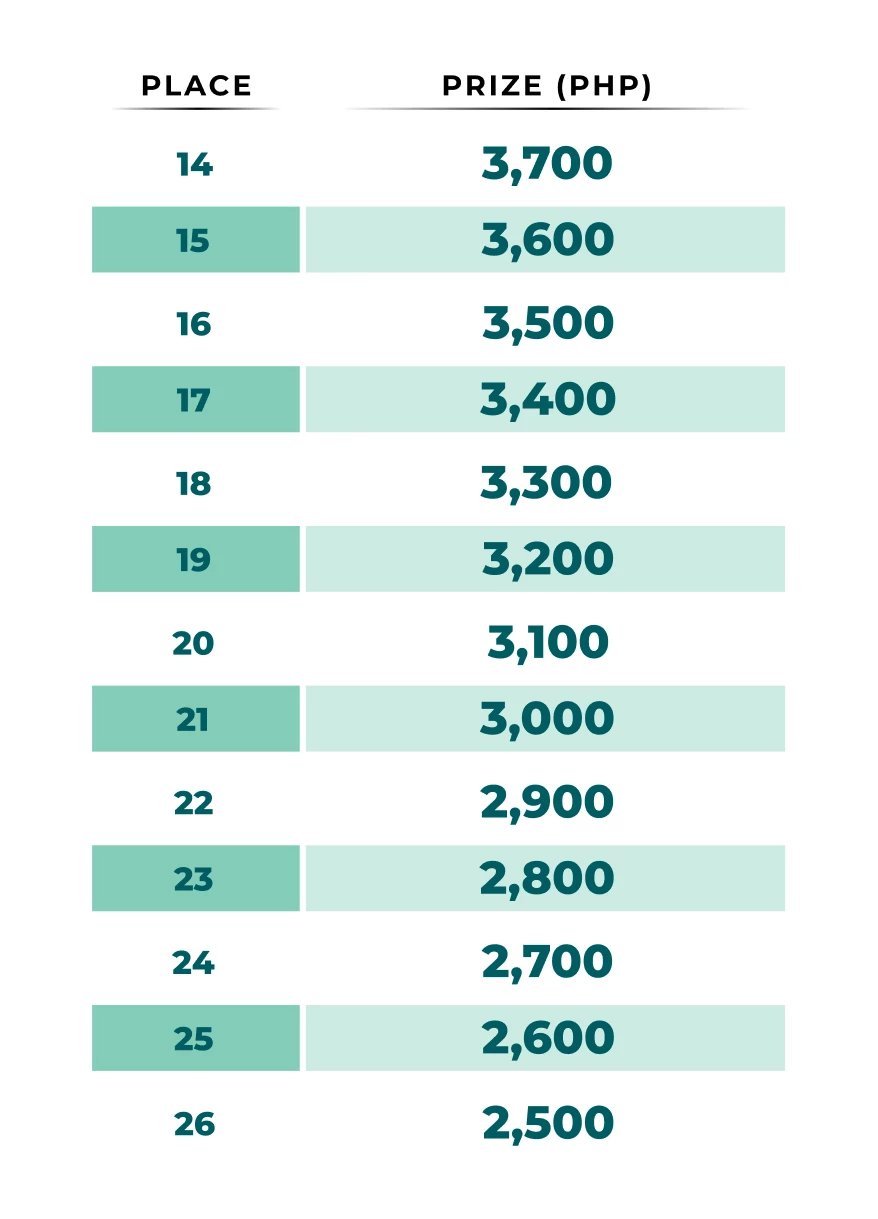 11743-table-49-17683038407229.png