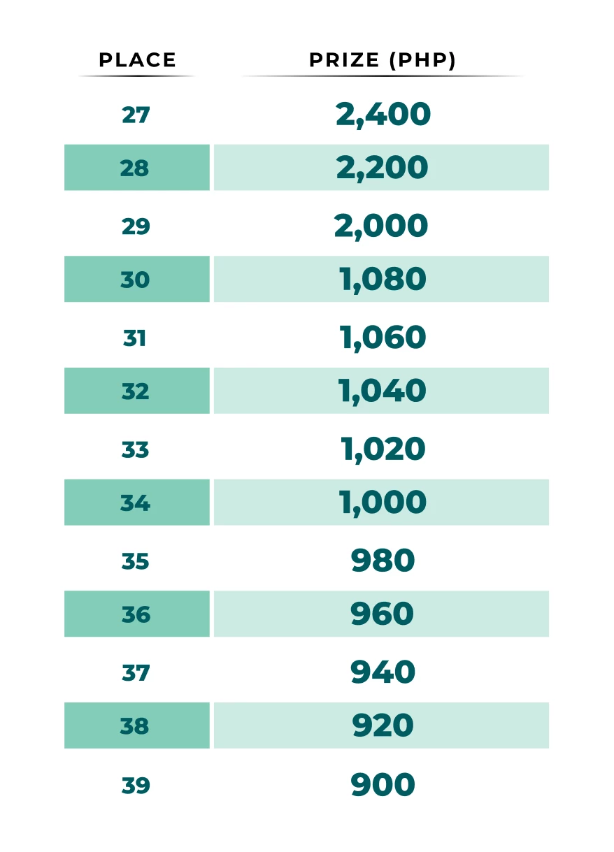 11743-table-50-17683038491004.png