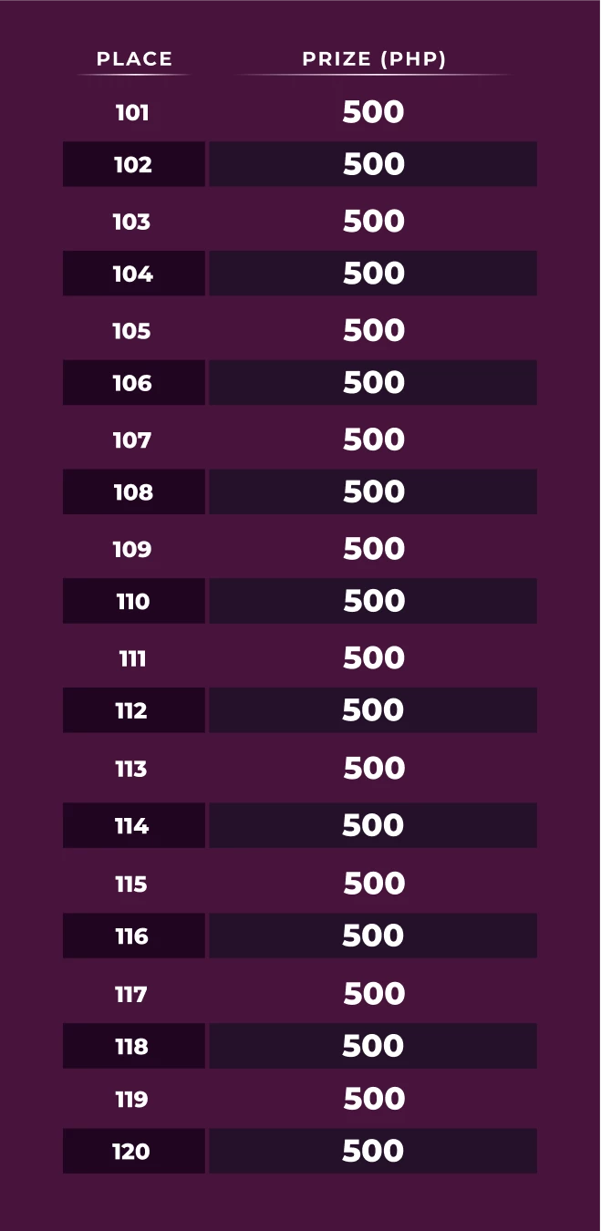 11783-table-59-17685501965142.png