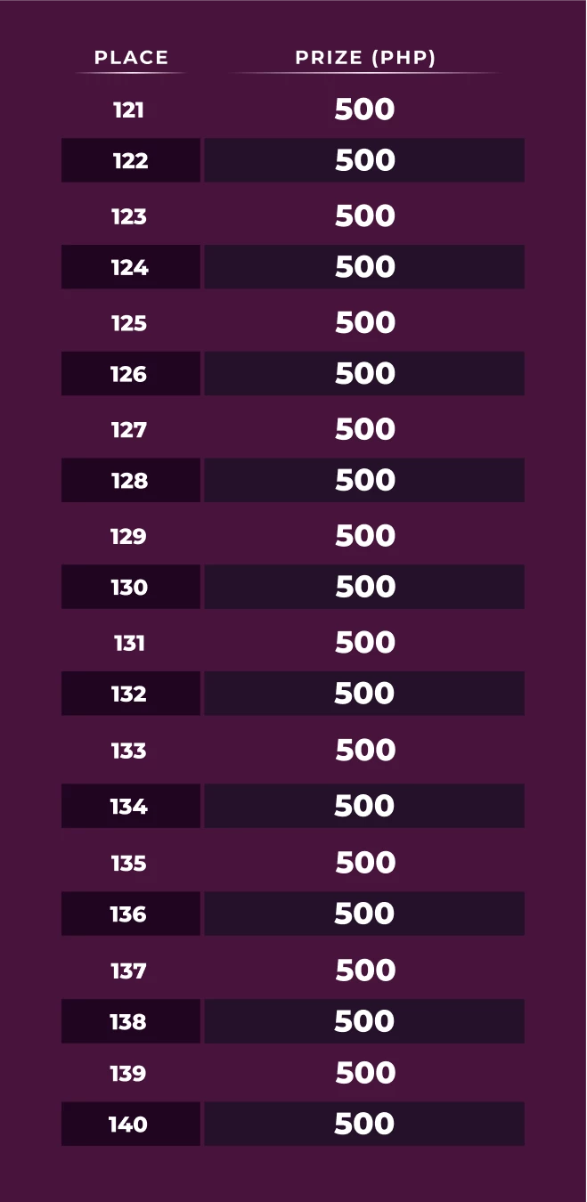 11783-table-60-17685501959888.png