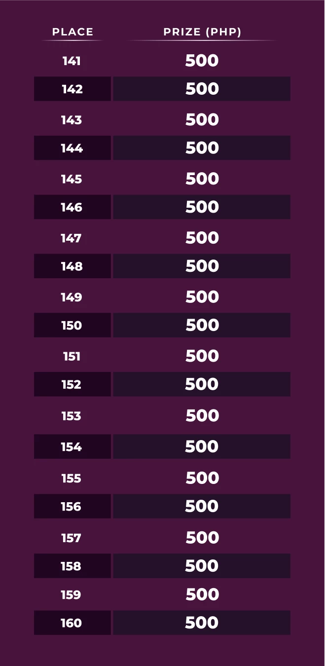 11783-table-61-17685501959931.png