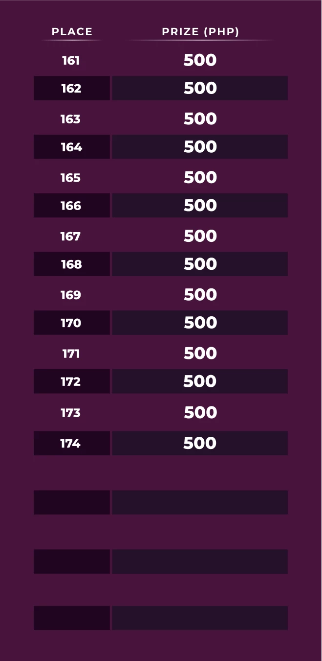 11783-table-62-17685501959799.png