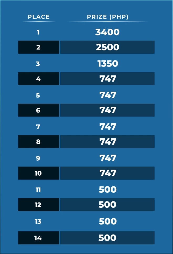 12024-table-69-17697756712041.png