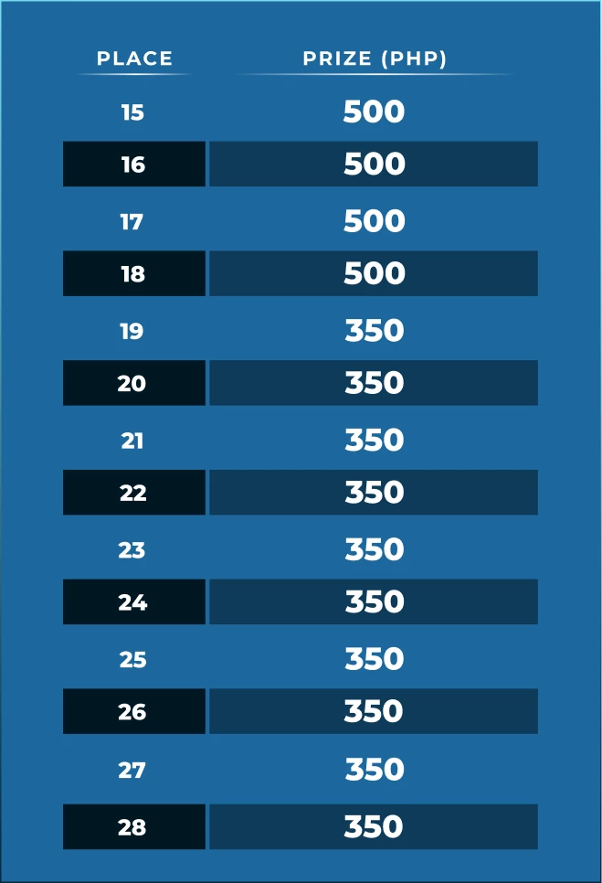 12024-table-70-17697756712588.png