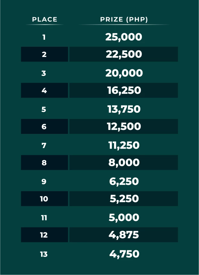 12065-table-1-1-17702962038341.png