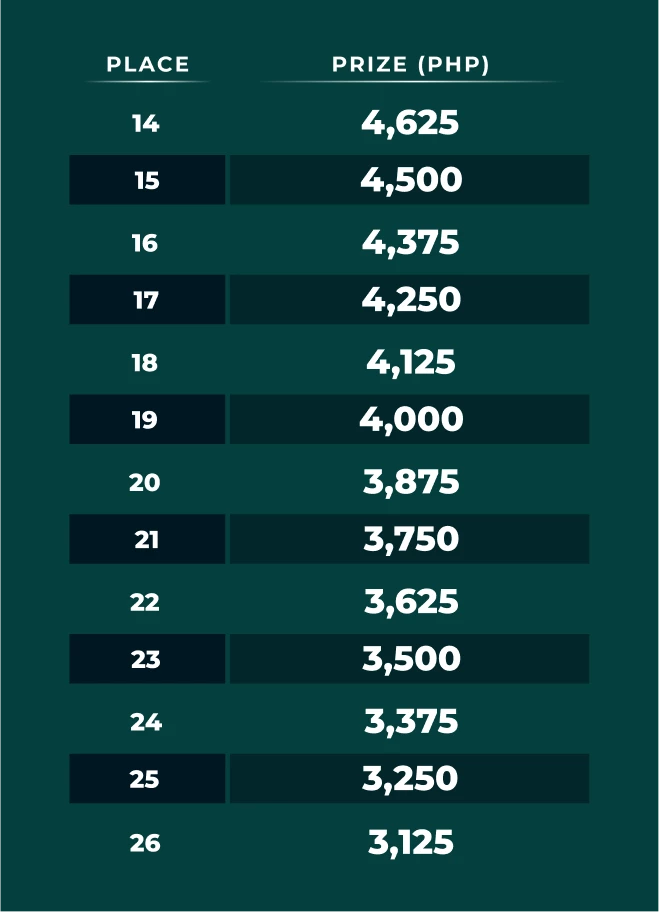 12065-table-2-1-17702962181121.png
