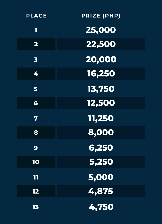 12152-table-69-17708977539712.png