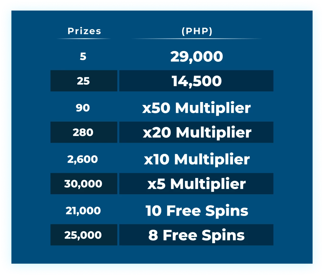 13499-table-116-1-17749512460601.png