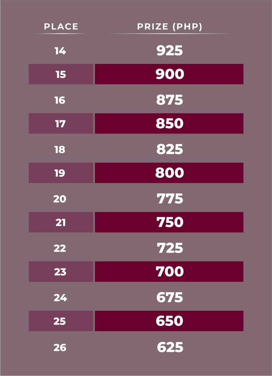 14135-table-120-1776939235067.png