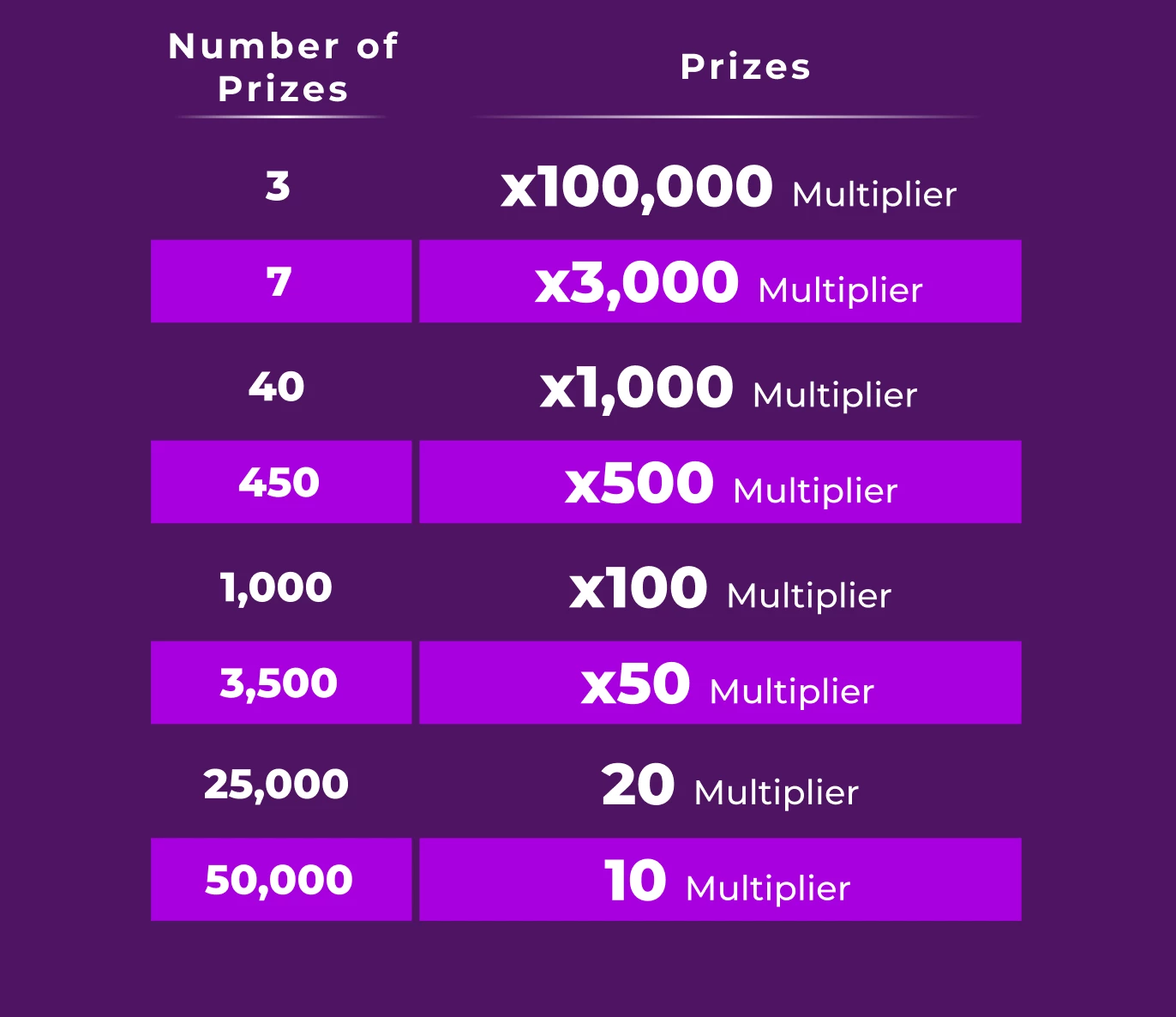 14197-table-134-17780060784386.png
