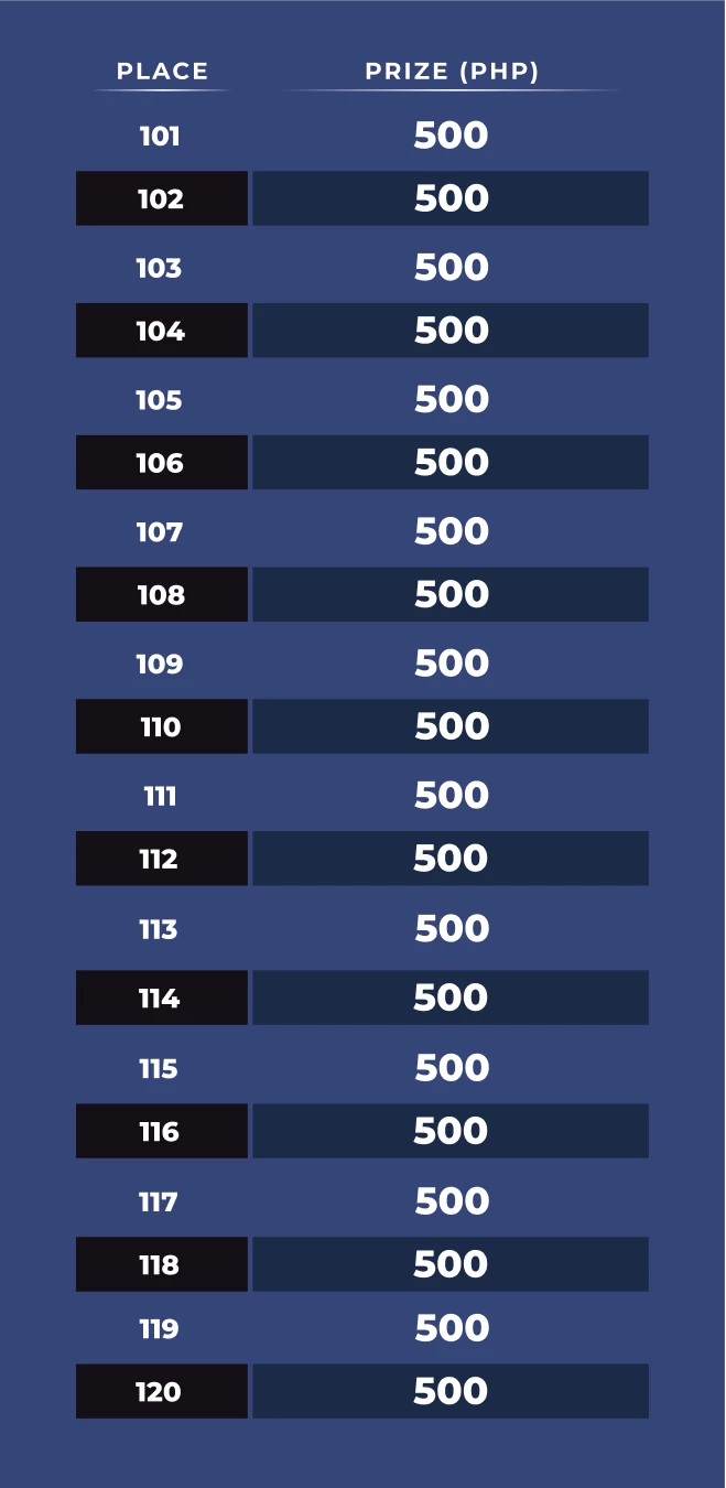 14357-table-92-17709920878122.png