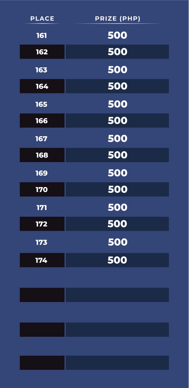 14357-table-95-17709920878854.png