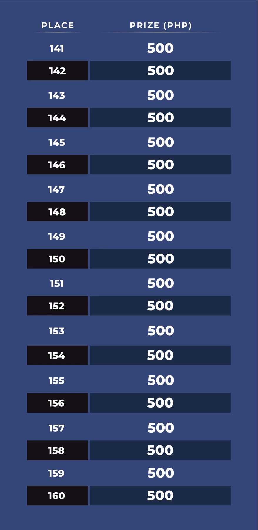 14438-table-94-17780644708543.png