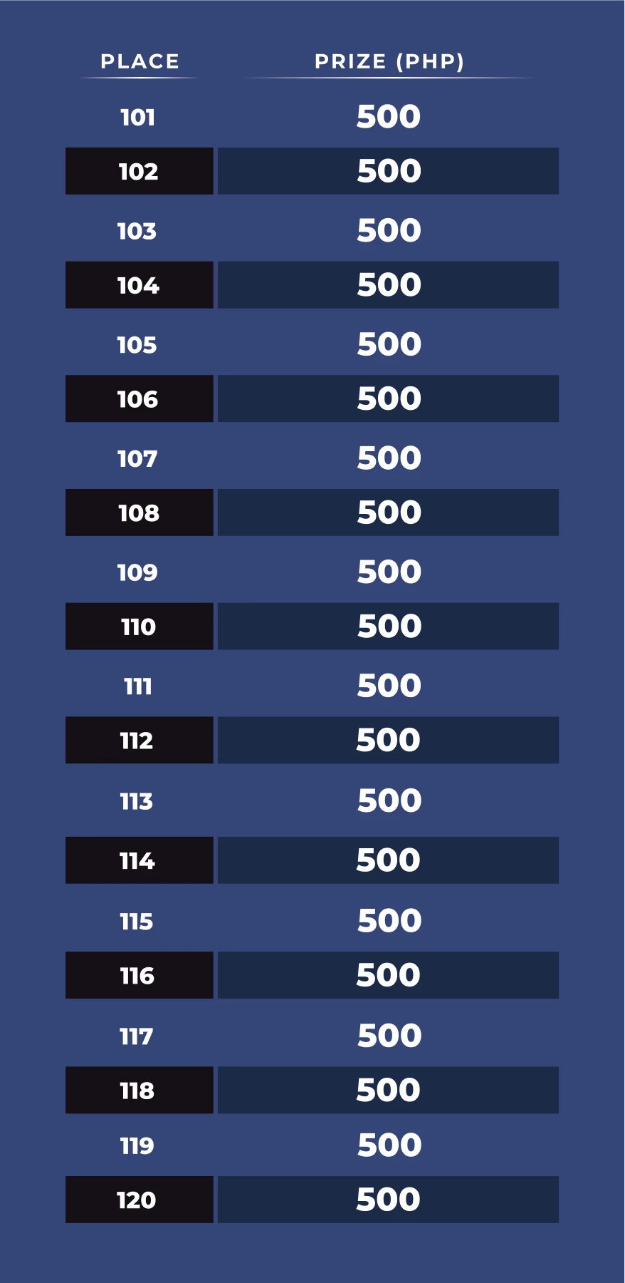 14449-table-92-17780644708551.png