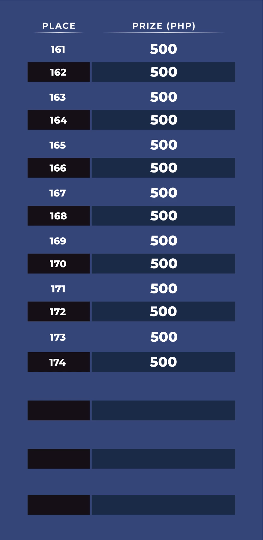 14494-table-95-1778064470863.png