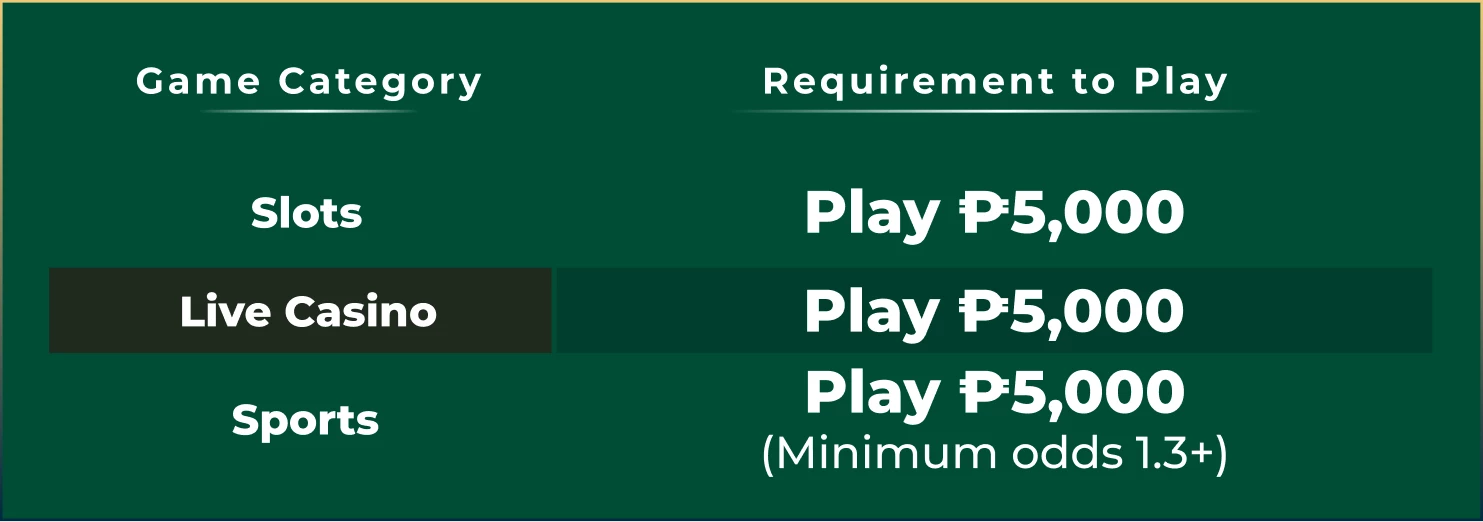 14513-table-135-1779782037475.png