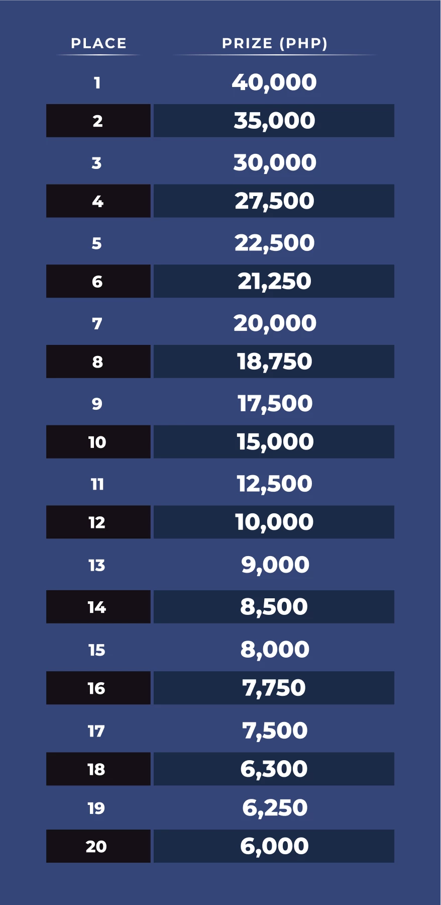 14656-table-96-1778064473377.png