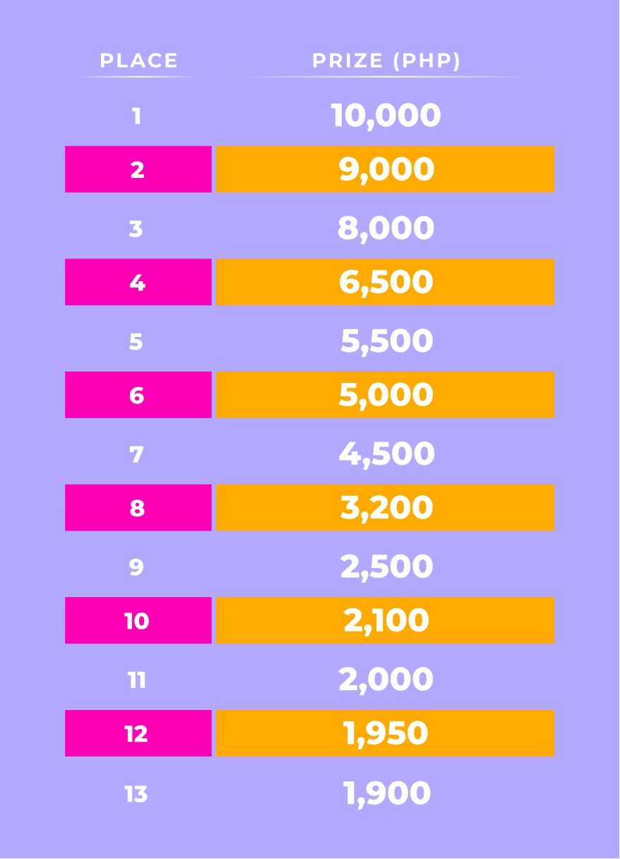 14842-table-137-17812719726942.png