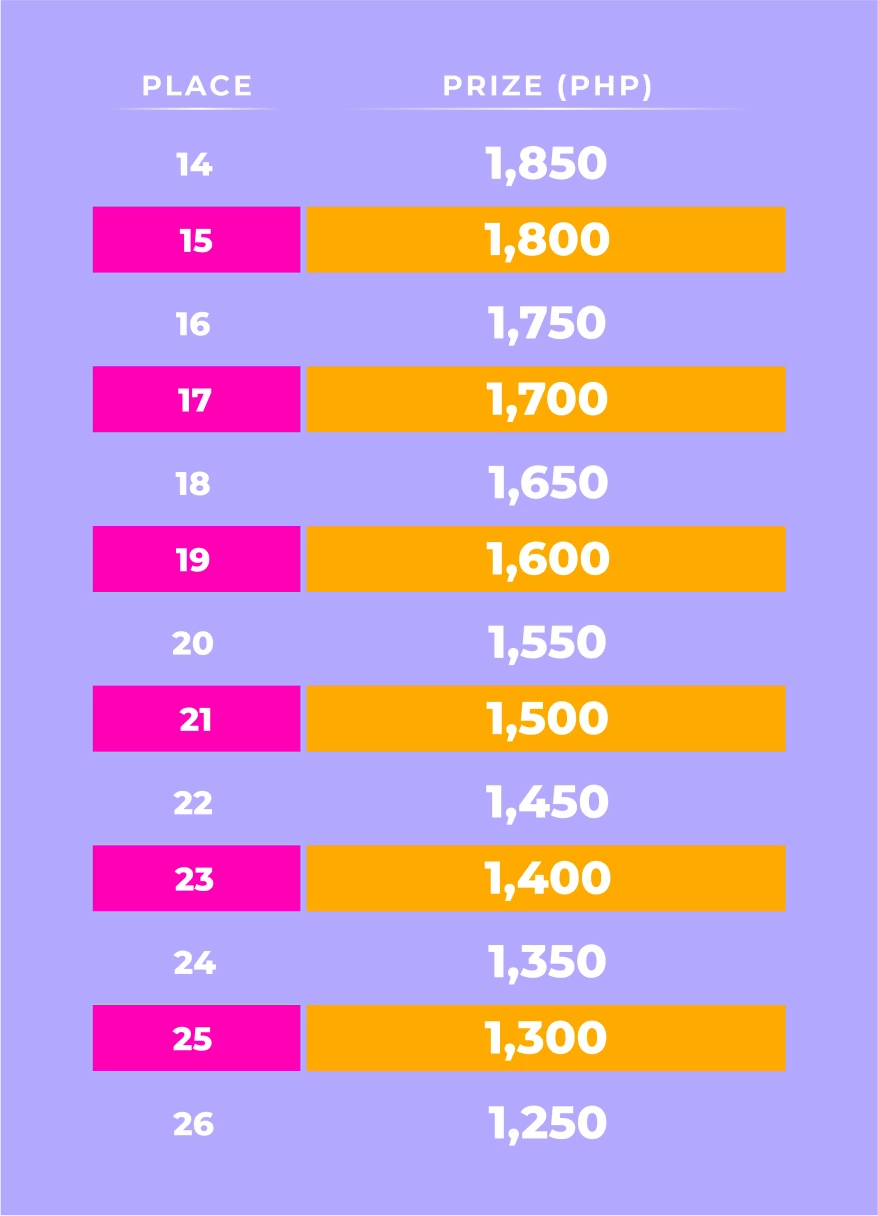 14842-table-138-17812719726894.png