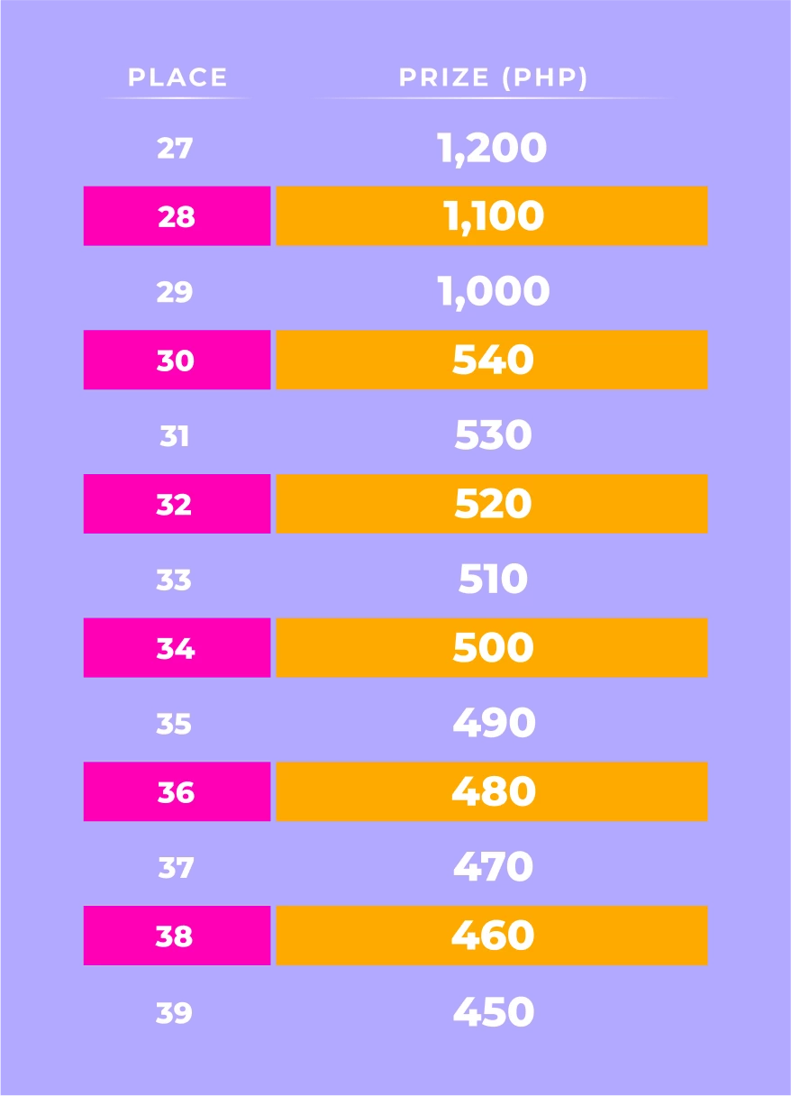 14842-table-139-17812719726082.png