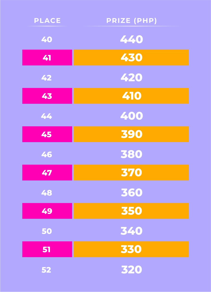 14842-table-140-17812719727037.png