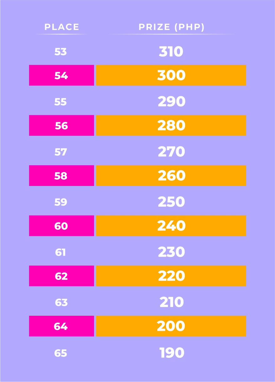 14842-table-141-17812719725919.png