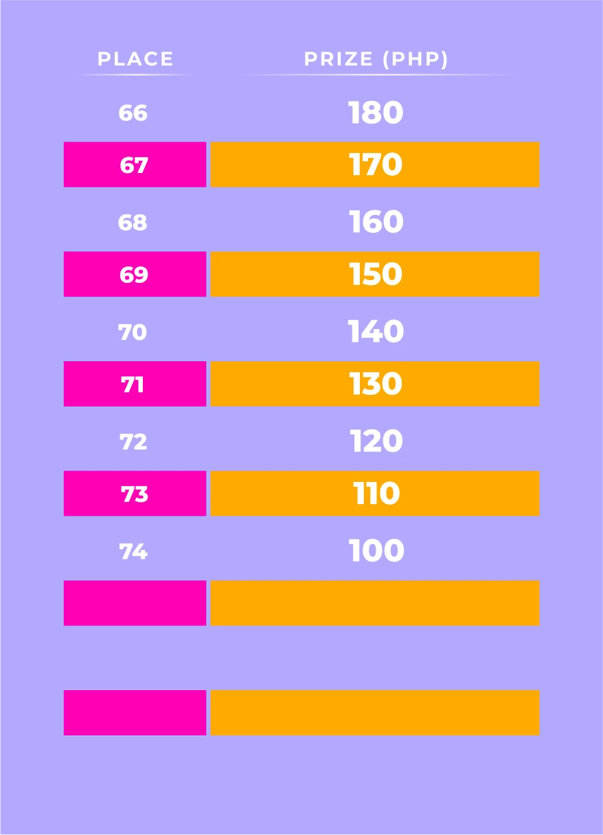 14842-table-142-17812719726067.png