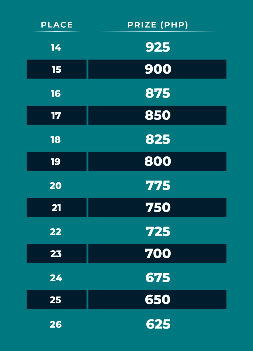 15330-table-144-17827988832576.png