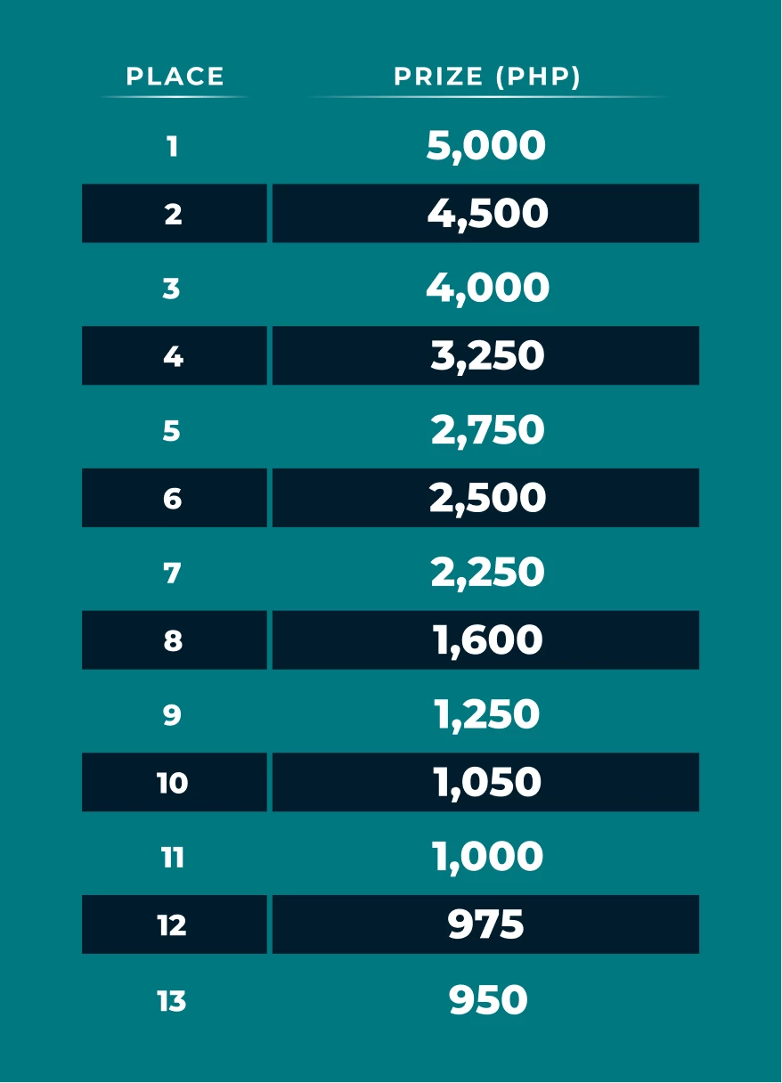 15424-table-143-17827988832404.png