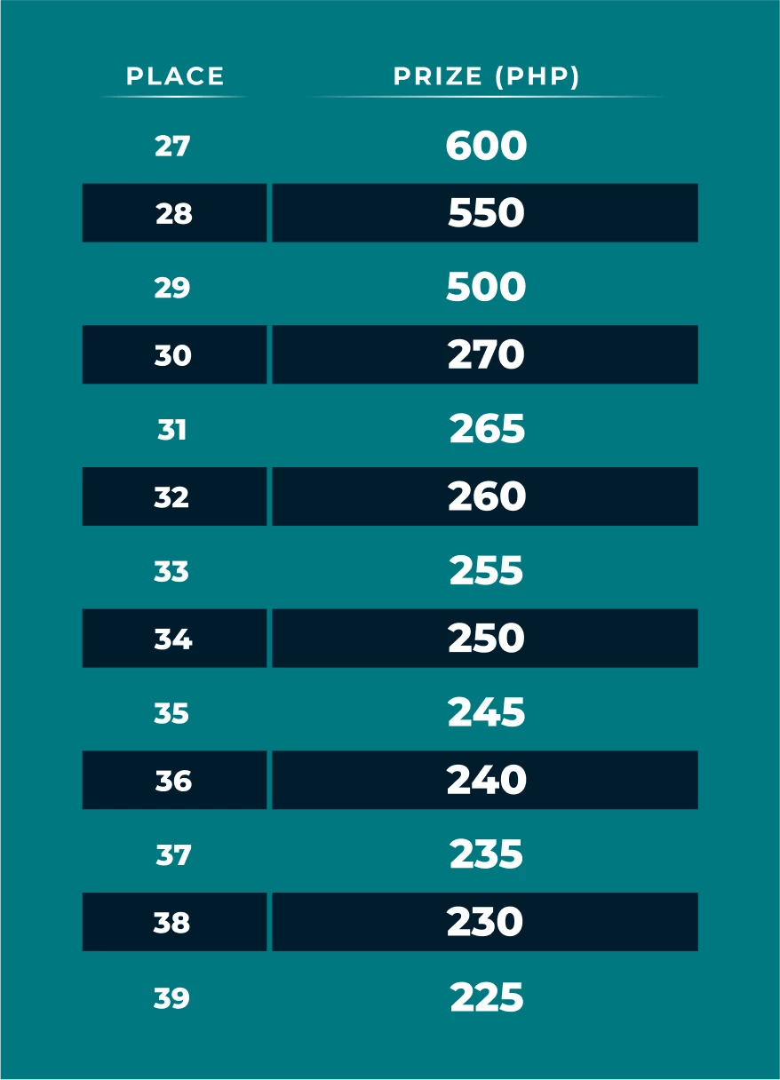 15424-table-145-17827988832617.png