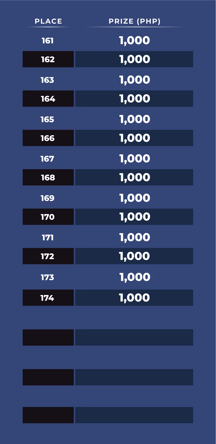 15468-table-95-17835981043003.png