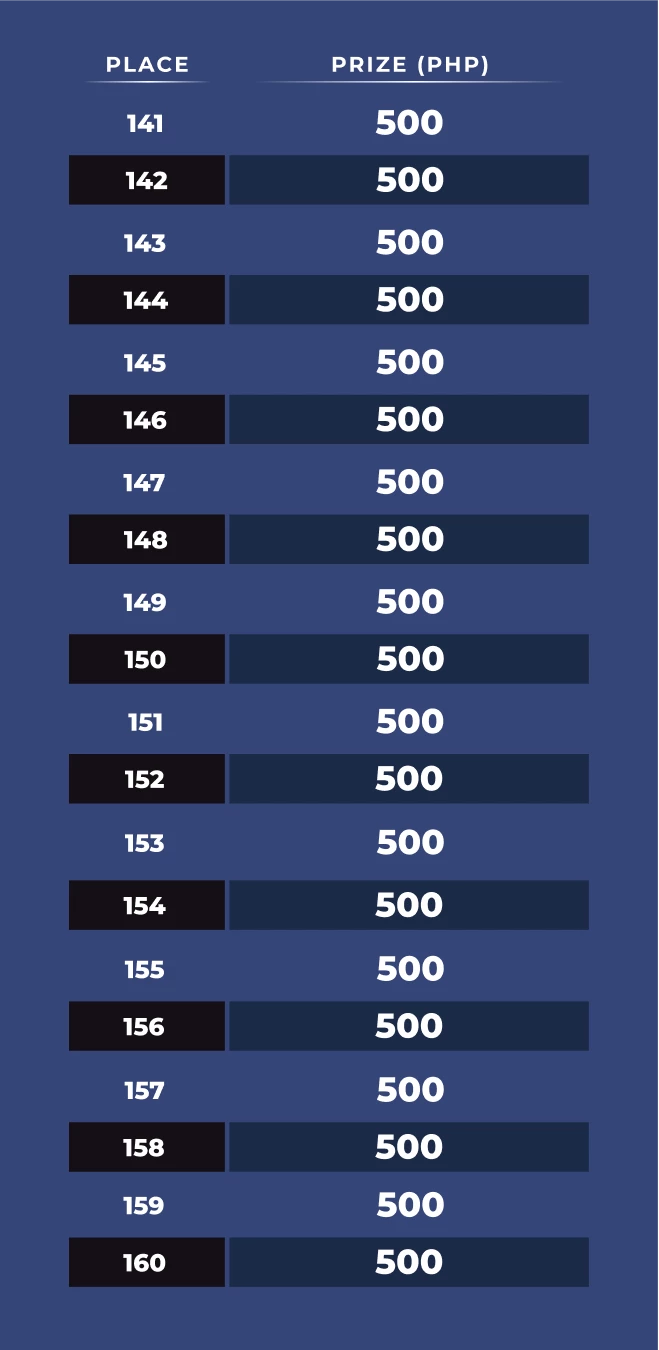15612-table-94-17709920878858.png